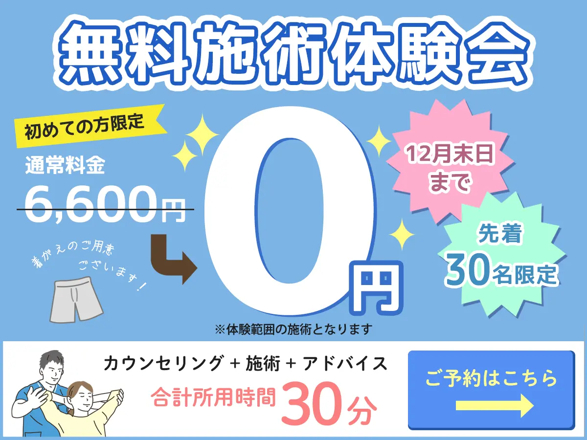 キャンペーン内容