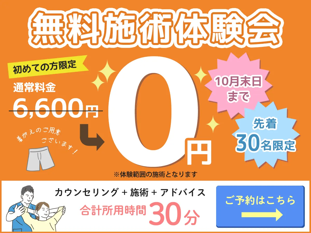 キャンペーン内容